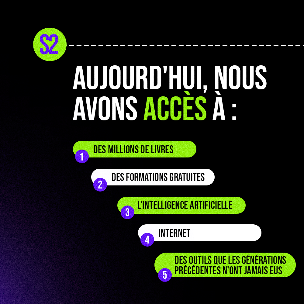 Slide de carrousel 2